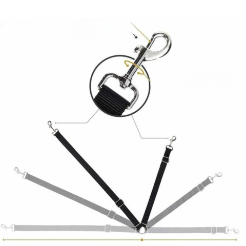 Centură de Siguranță pentru Câini – Călătorii în Totala Securitate