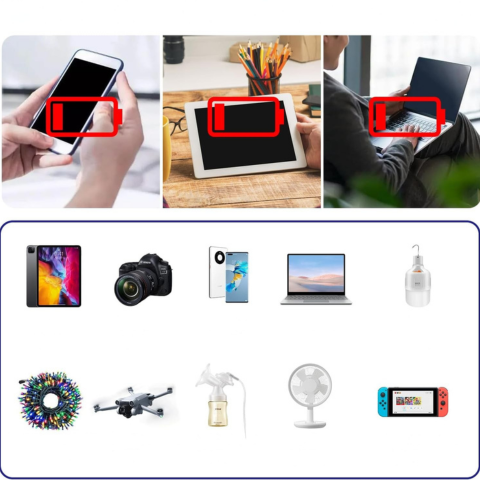 محول تيار السيارة – مقابس كهربائية ومنافذ USB سريعة