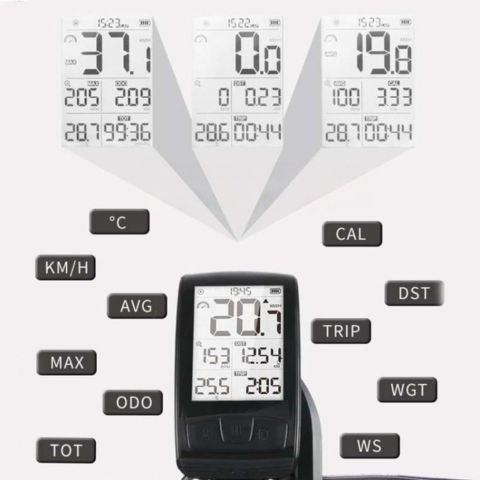 Multi-Function Cyclist Counter – Easy Installation