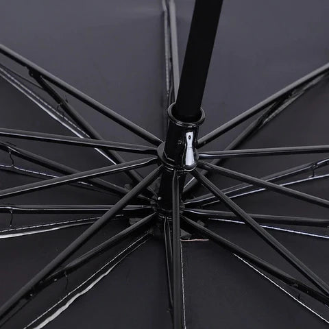 Parasolar Umbrelă – Compact și Protecție Ridicată