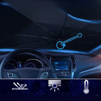 Zonnescherm voor Voorruit – UV- en Warmtebescherming 