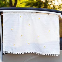 ユニバーサルサンシェード – 効果的な保護と簡単な取り付け 