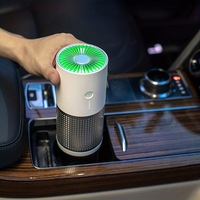 Car Air Purifier — Portable and USB Rechargeable 
