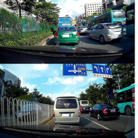 Kamera pokładowa 2,4 cala — wyraźne i niezawodne nagrania 