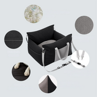 Dog Transport Basket — Comfort and Safety While Traveling 