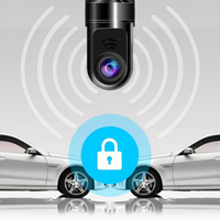 Autocamera – Hulp en Nachtzicht 