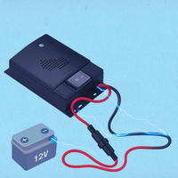 Ultraäänikarkotin Auto — Tehokas Jyrsijäntorjunta 