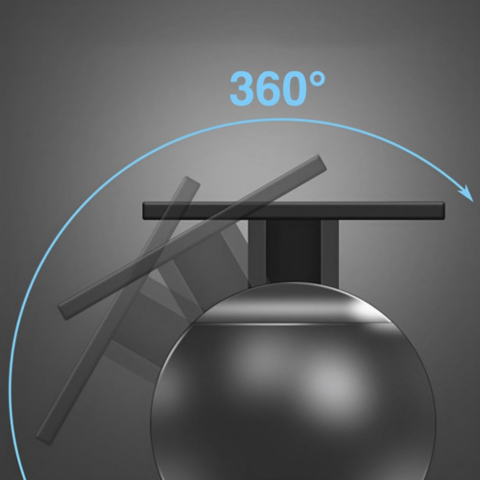 Autocamera – Hulp en Nachtzicht 