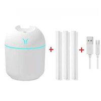 מיני ממטף USB — רעננות ורווחה מיידית 