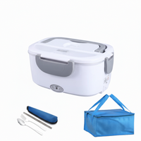 Elektrická miska — Rýchle zahrievanie a praktický prenos 