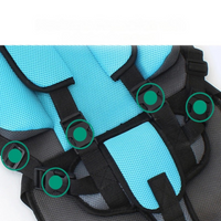 Dětská autosedačka – Optimální bezpečnost pro všechny cesty 