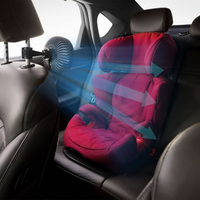 Mini Car Fan — Effective Cooling On The Go 