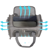 Hordozható Állat Szállító Táska — Könnyű és Tartós 